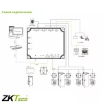 ZKTeco VC925-AT